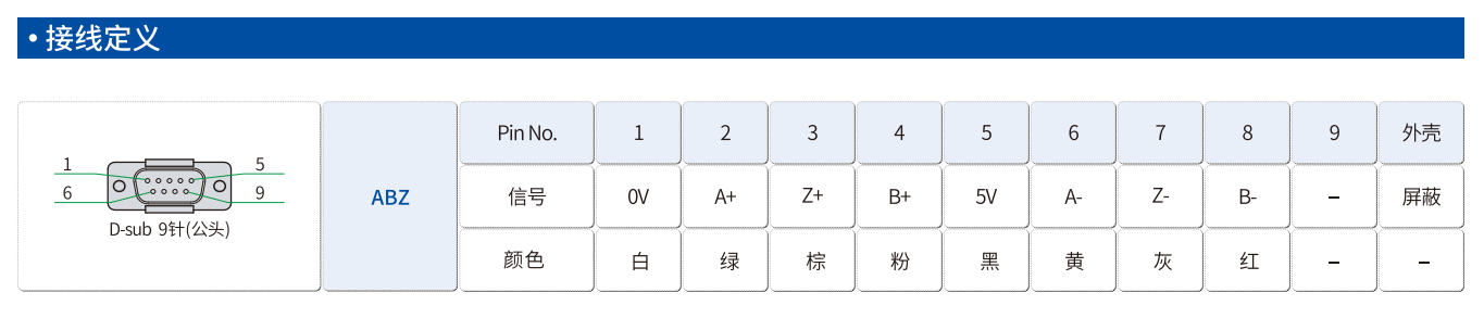 SH04接线图