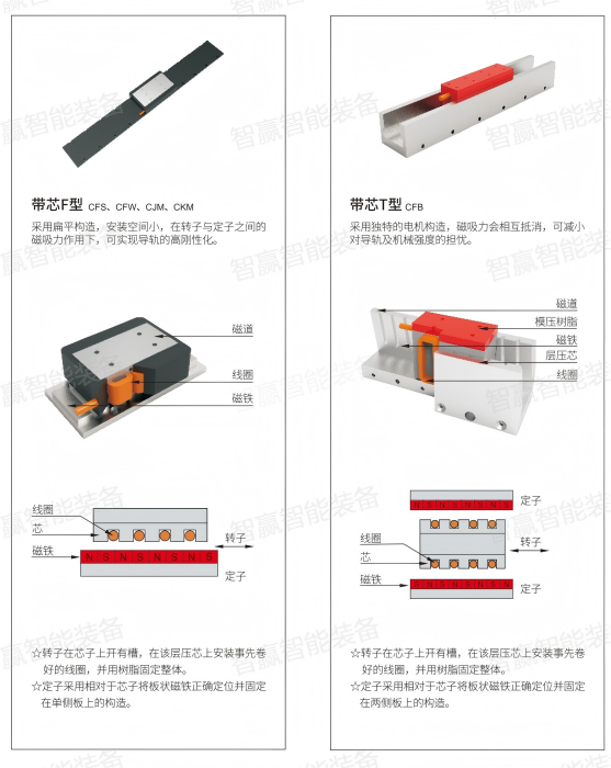 1768284923761688.png 图片1(1).png